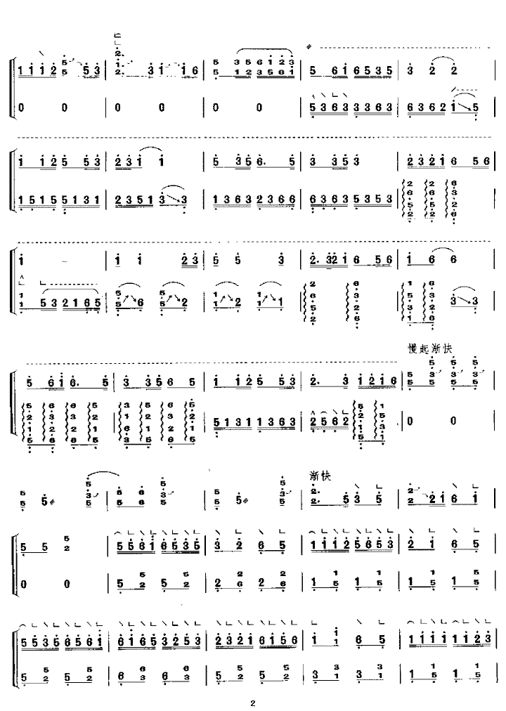 Liuyang River（guzheng sheet music）