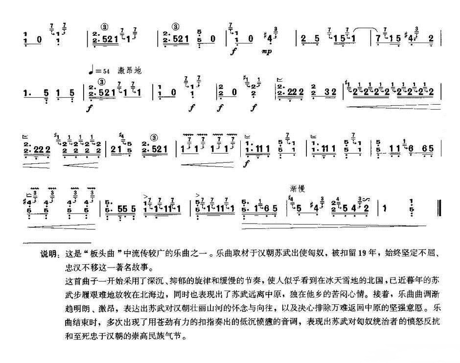 Su Wu misses his hometown（guzheng sheet music）