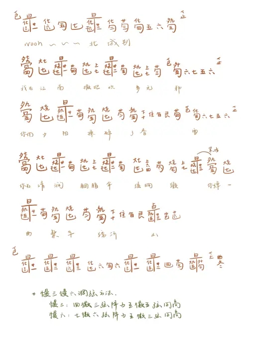 red horse（guqin sheet music）