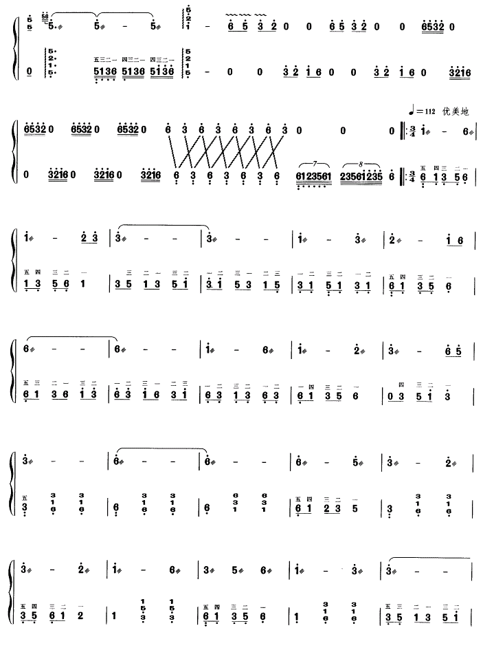 The sun is red on Jinggang Mountain（guzheng sheet music）