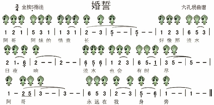 壎譜子_壎樂譜大全並提供新手入門下載_民族樂器網