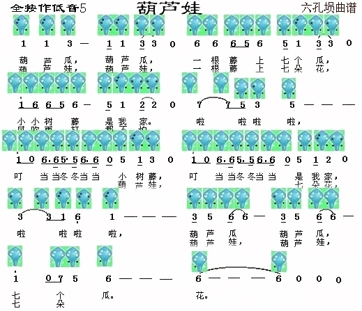 葫芦娃