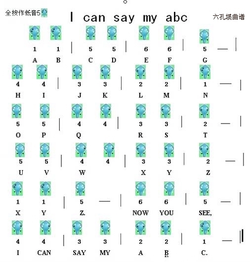 ABC字母歌