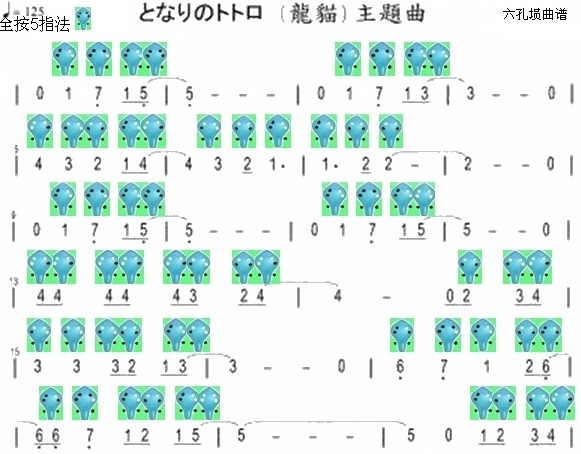 邻家的龙猫（となりのトトロ）龙猫主题曲