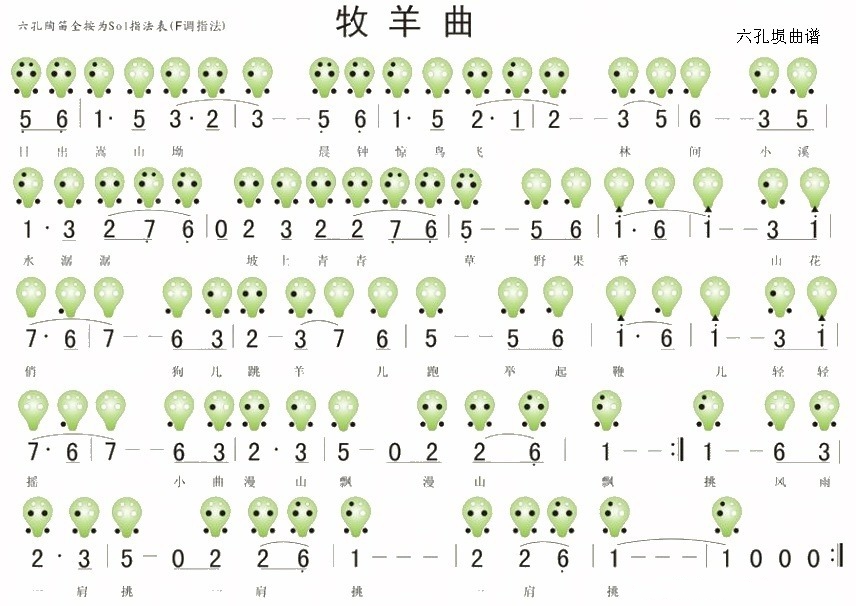 牧羊曲（埙指法谱）