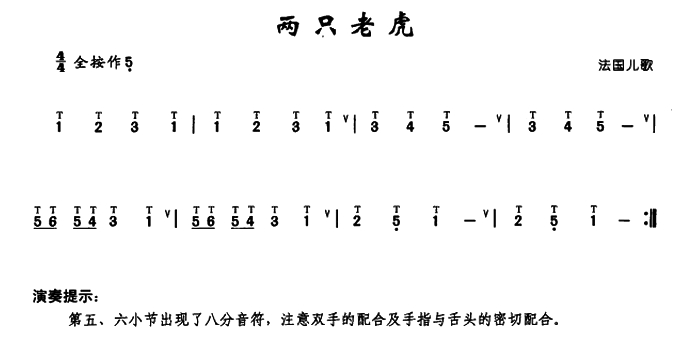 两只老虎（葫芦丝）