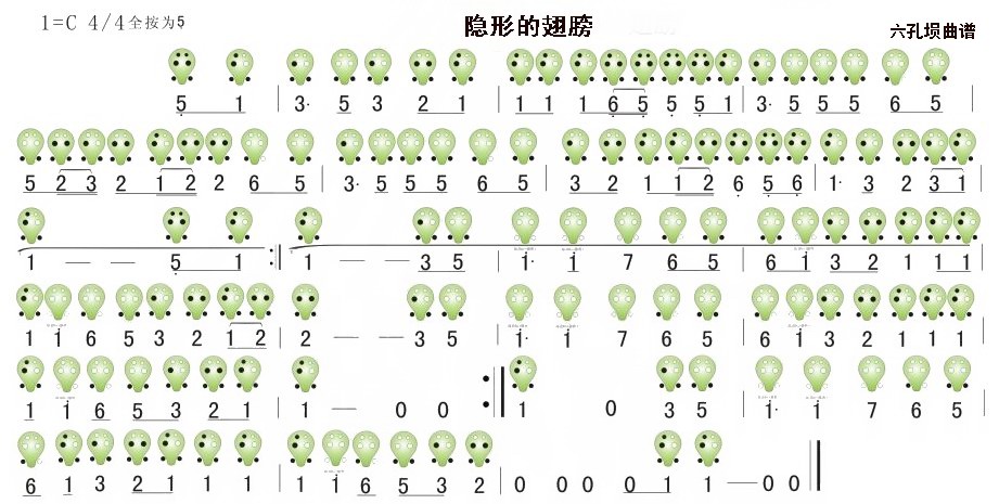 隐形的翅膀（埙）