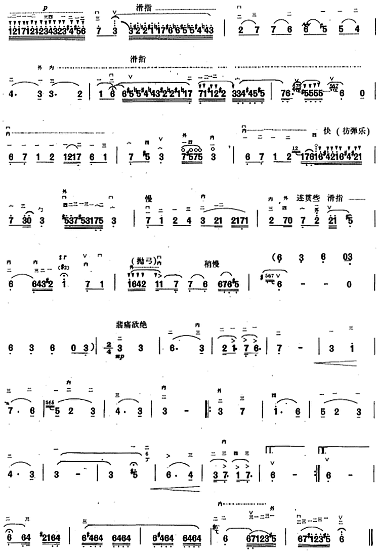 Gypsy Song（erhu sheet music）