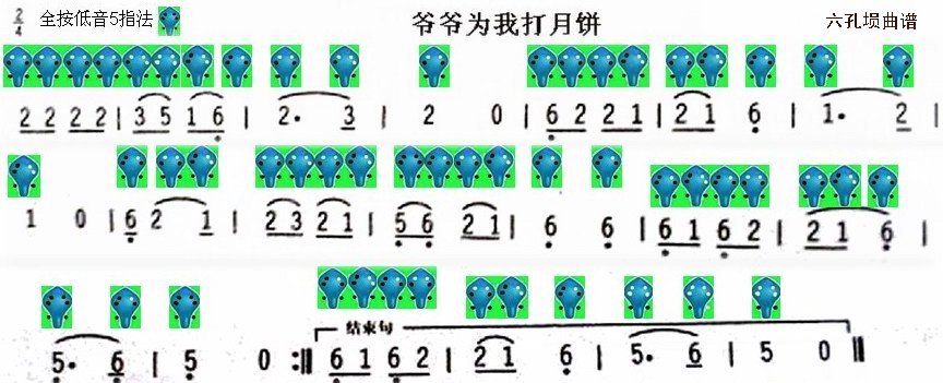 Grandpa made moon cakes for me（xun sheet music）