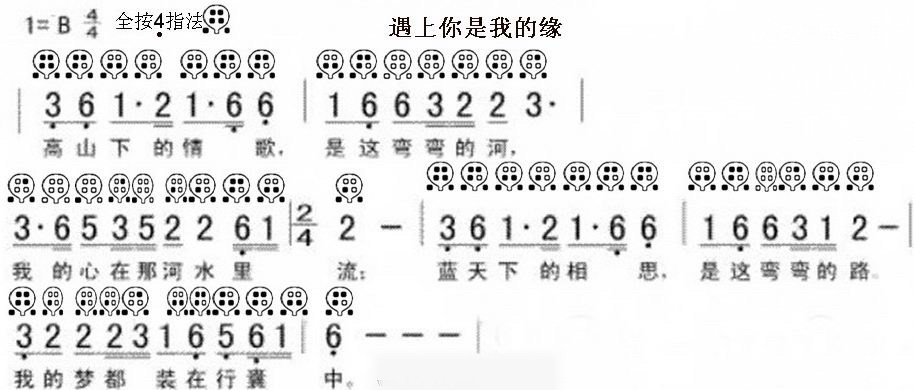 遇上你是我的缘（埙）