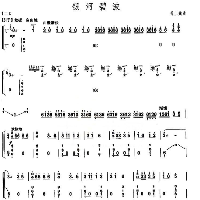 银河碧波（古筝谱）