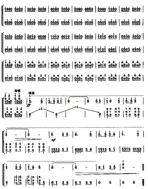 Galaxy Bibo（guzheng sheet music）