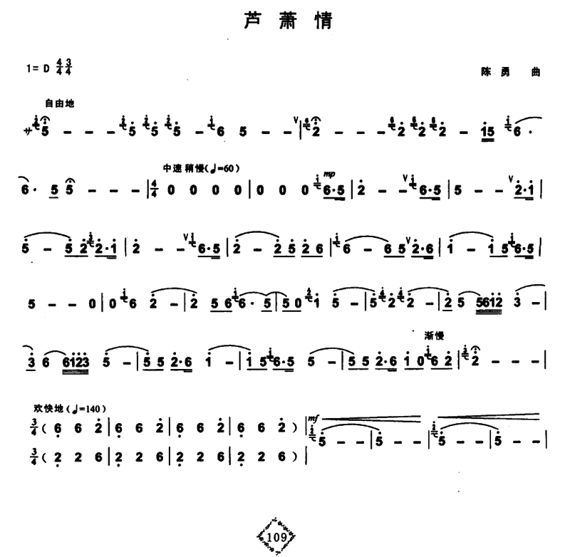 Lu Xiaoqing（hulusi sheet music）