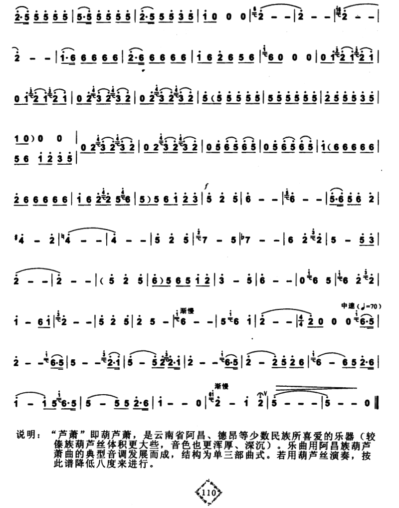 Lu Xiaoqing（hulusi sheet music）