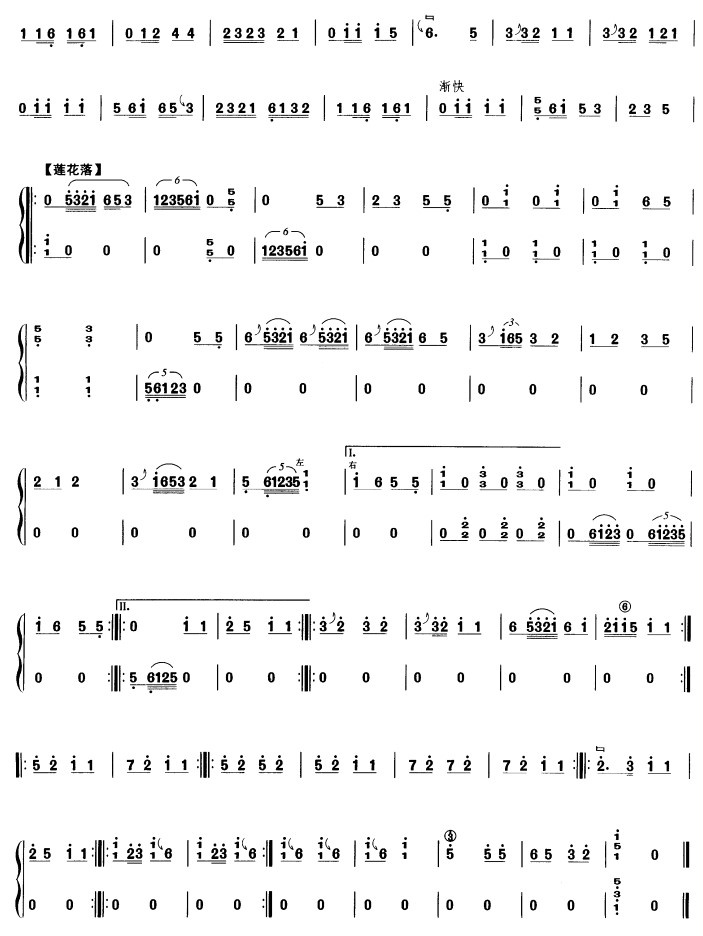 Henan Qu Pai Ensemble（guzheng sheet music）