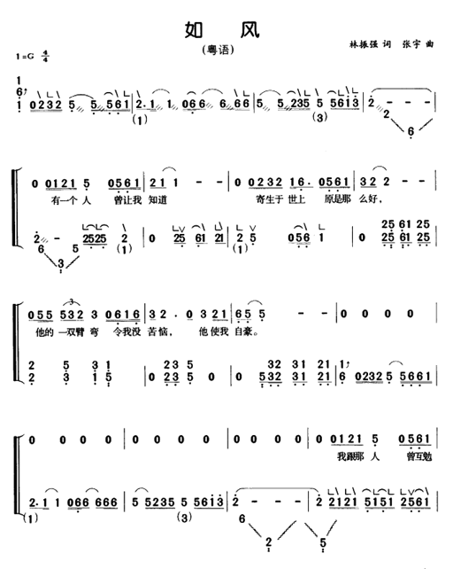 like the wind（guzheng sheet music）