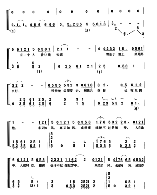 like the wind（guzheng sheet music）