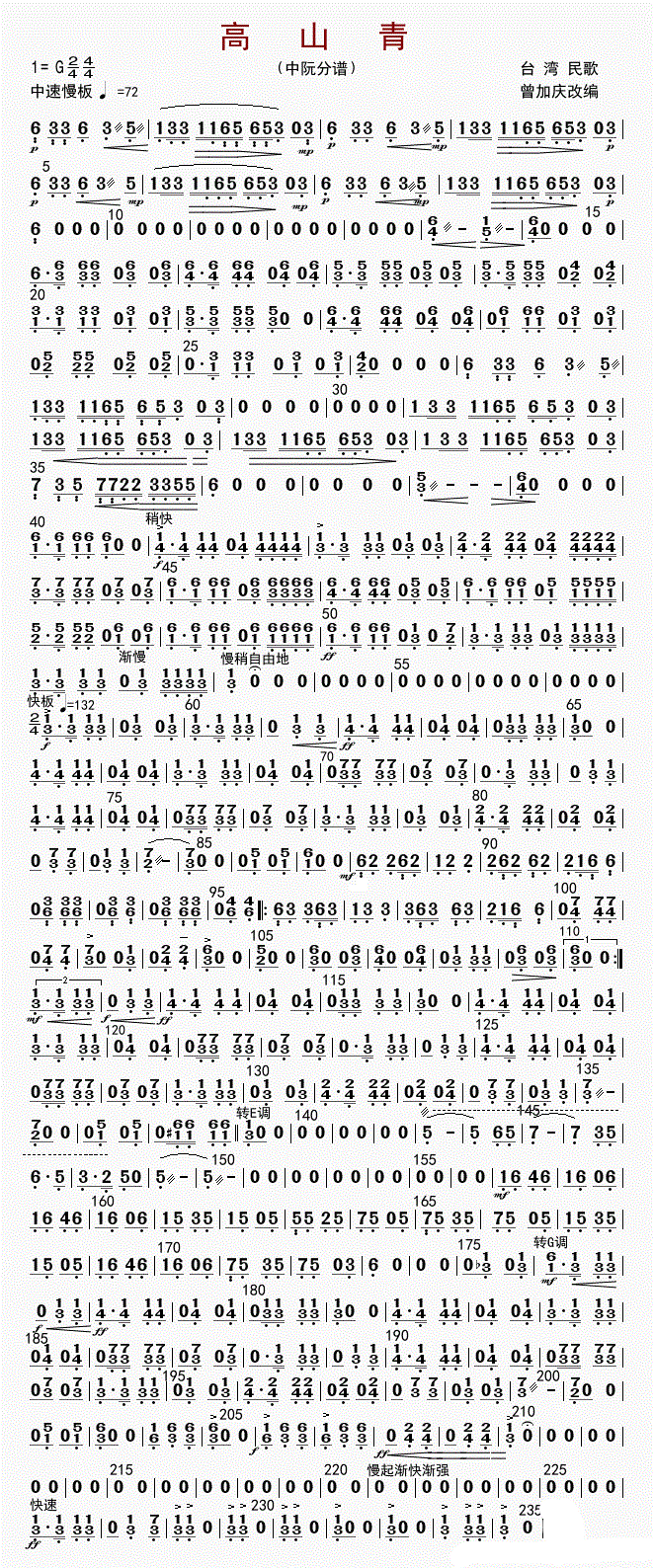 Gao Shanqing (Zhongruan)（zhongruan sheet music）