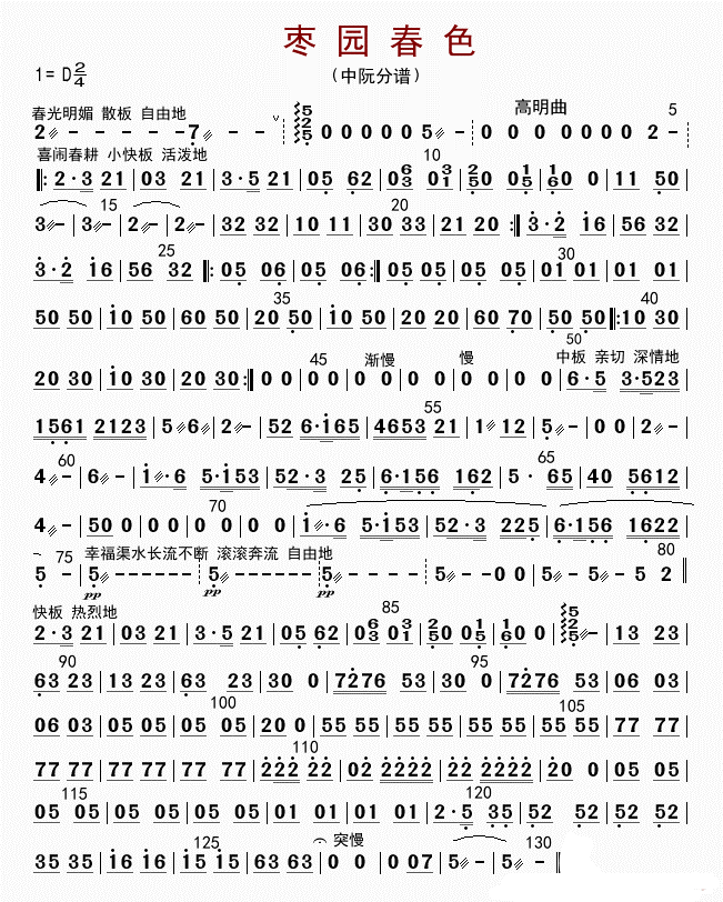 Spring in the jujube garden (Zhongruan)（zhongruan sheet music）