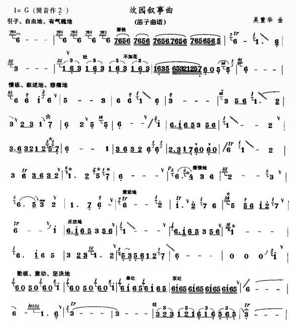 Hometown Ballade（dizi sheet music）