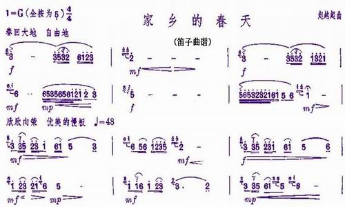 家乡的春天