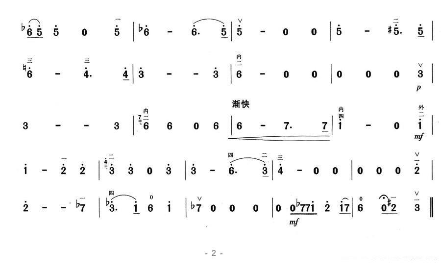 Demon King（erhu sheet music）