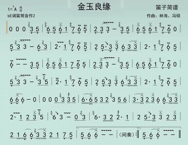 Jin Yuliangyuan（dizi sheet music）