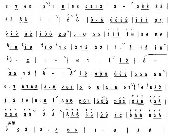 Liu Yaojin (Flute)（dizi sheet music）