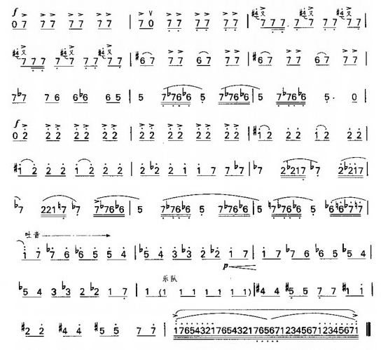 Sabre Dance (Flute)（dizi sheet music）