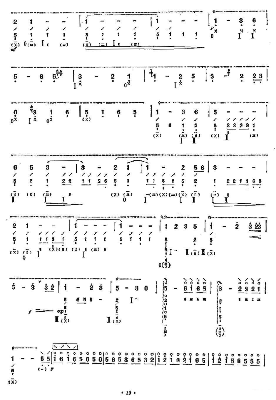 Spring to Lhasa (Pipa)（pipa sheet music）