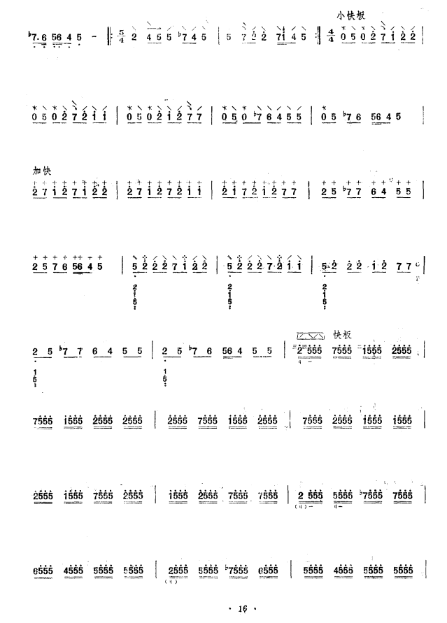 night view of red river（pipa sheet music）