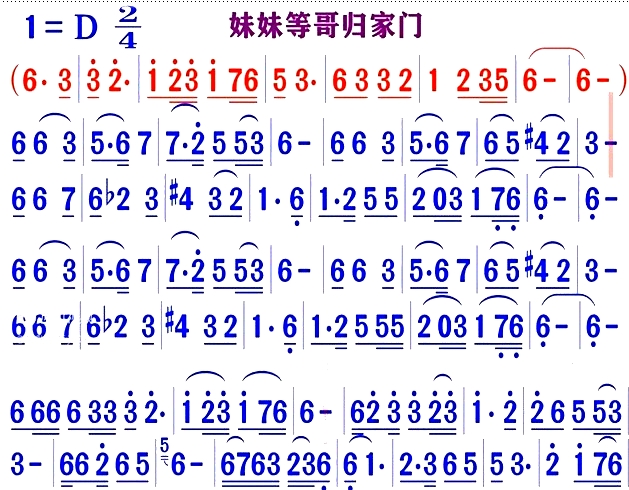 妹妹等哥归家门（笛子（竹笛）谱）