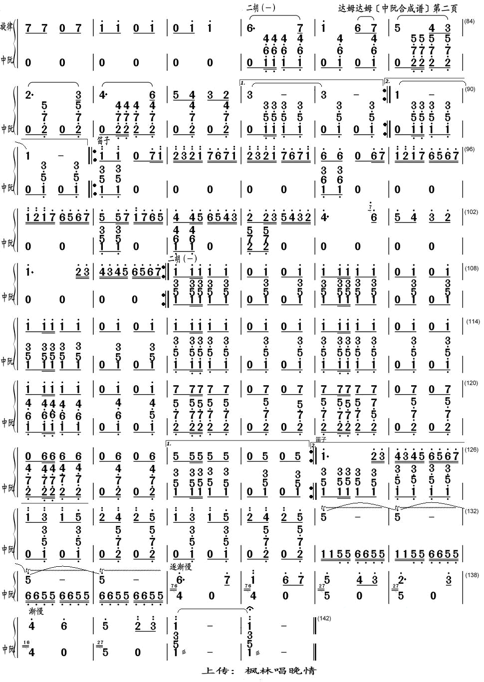 Dam Dam（zhongruan sheet music）