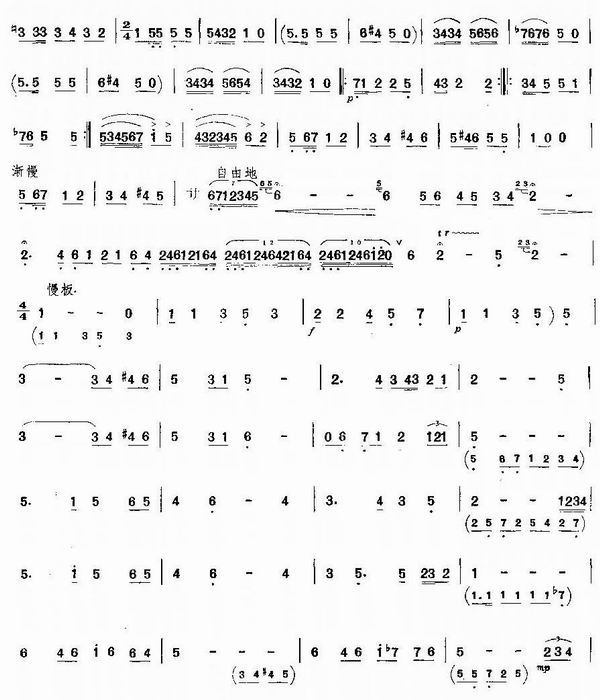 youth dance（dizi sheet music）