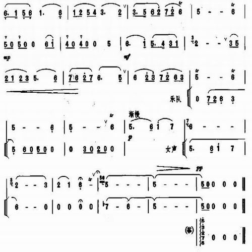 Twin Peaks Inserting Clouds（dizi sheet music）