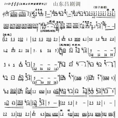 Shandong Lu Opera（dizi sheet music）