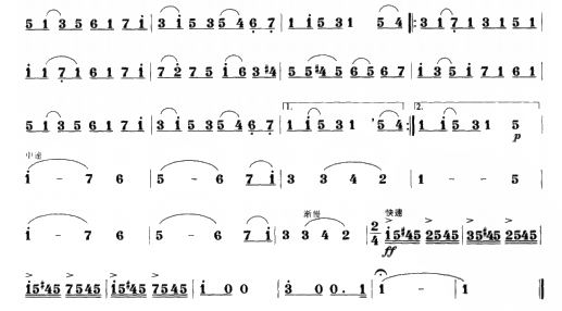 bluebells in scotland（dizi sheet music）