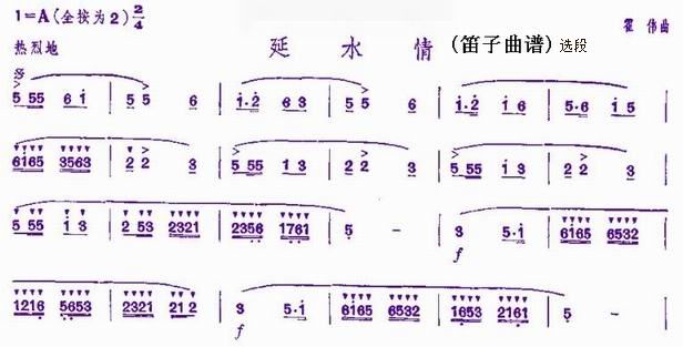 Yanshui situation (excerpt)（dizi sheet music）