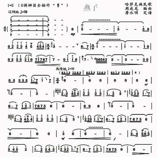 the swallow（dizi sheet music）