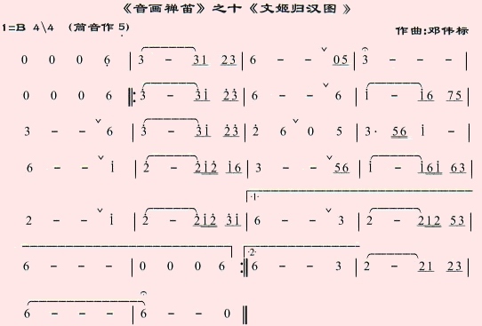 Music and painting Zen flute: Ten Wenji returning to Han Dynasty（dizi sheet music）