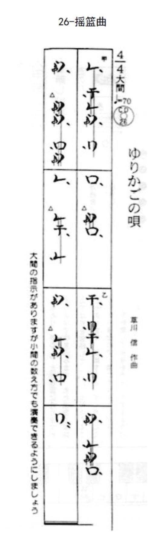 Lullaby (Shakuhachi)（chiba sheet music）