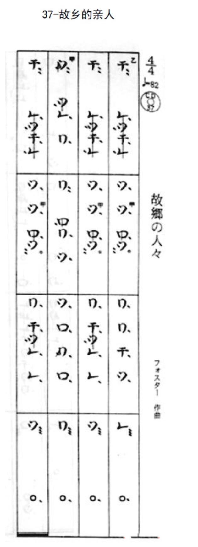 Family in Hometown (Shakuhachi)（chiba sheet music）