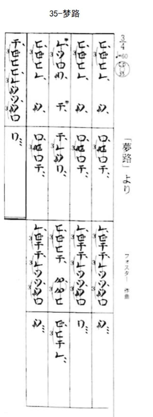 Menglu（chiba sheet music）