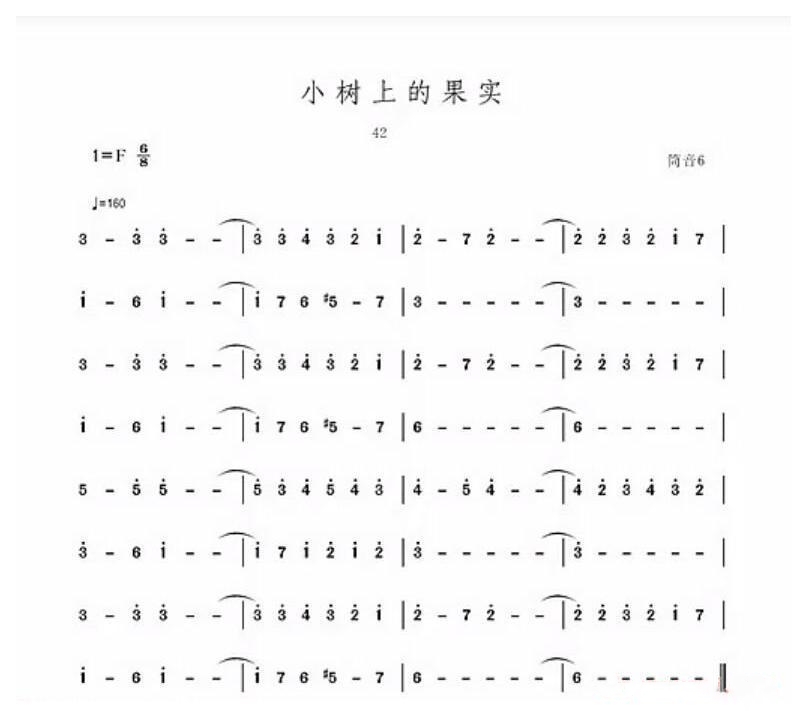 The fruit of the small tree（chiba sheet music）