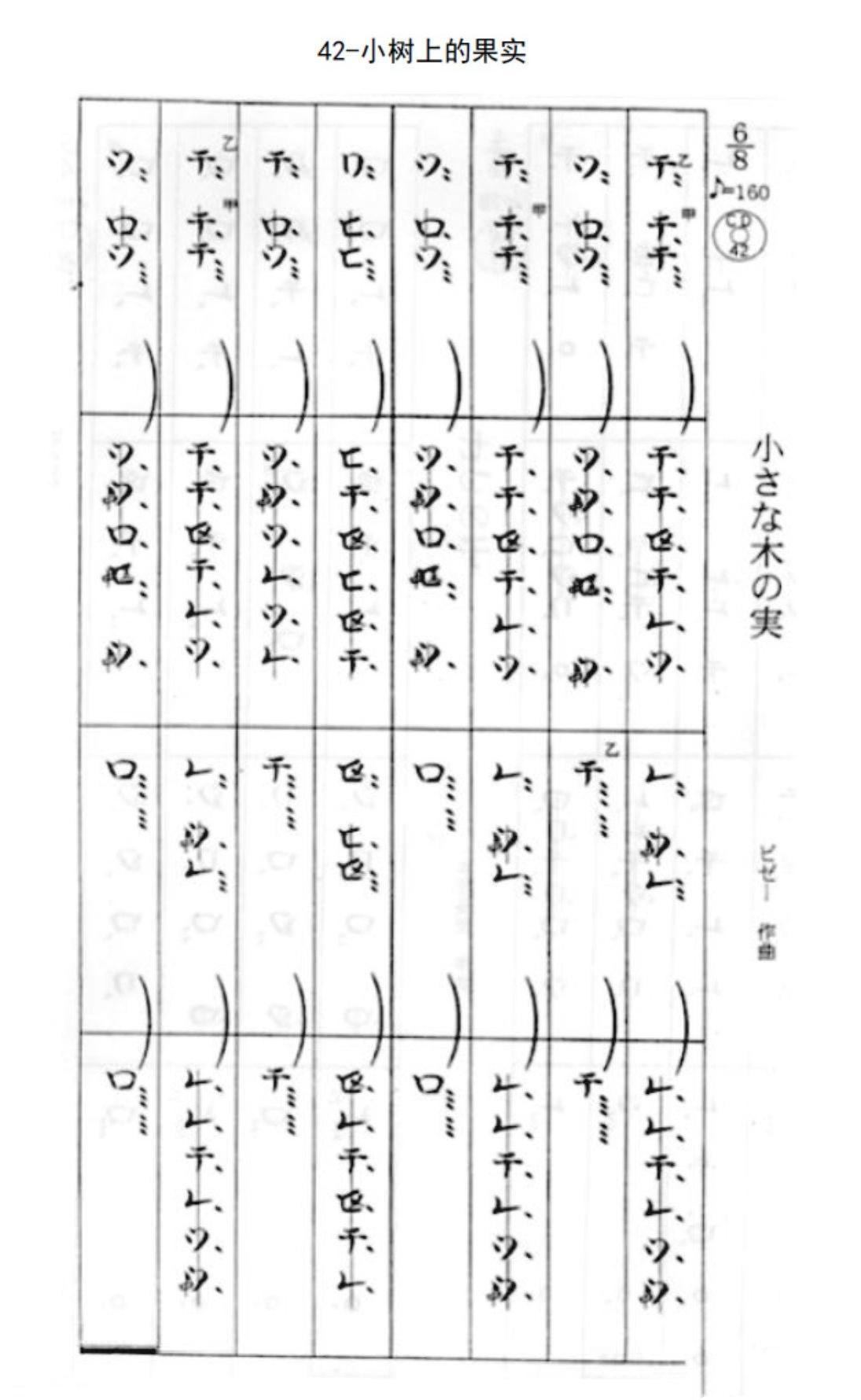 The fruit of the small tree（chiba sheet music）