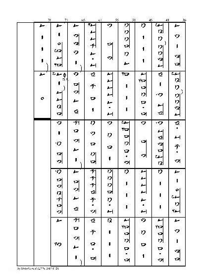 Princess Mononoke's Battle of Asikada（chiba sheet music）