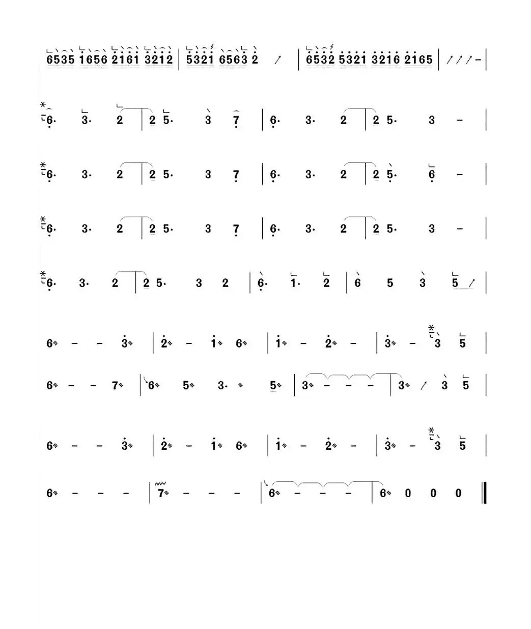 Walk of Elephant King（guzheng sheet music）